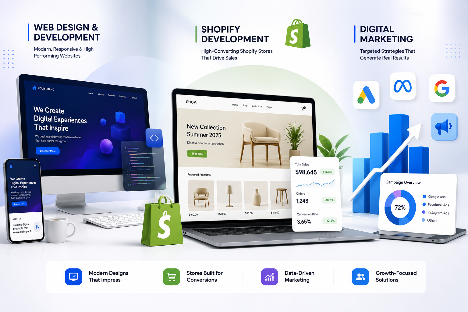 Web Design, Shopify Development and Digital Marketing Services